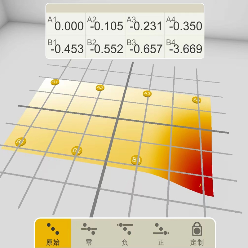 机床工作台平板平面度检查