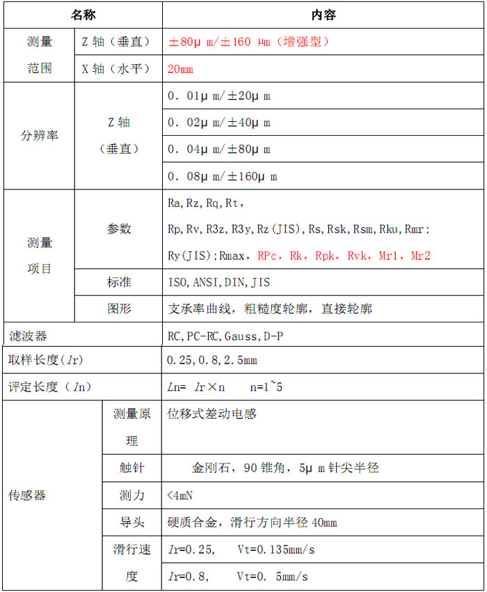 330554cc-9892-4bed-b668-754707444e44.png