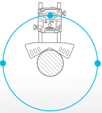 轴对中测量方式：9-12-3时钟三点法